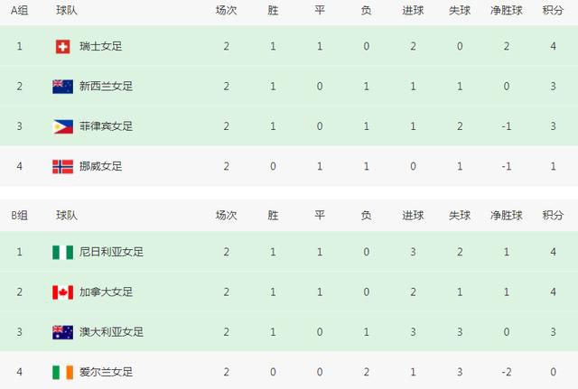 亚洲视频2