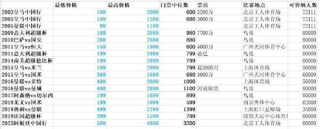 久久大香伊蕉在人线国产联合
