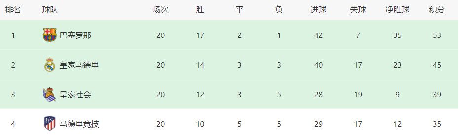 视频在线不卡免费观看