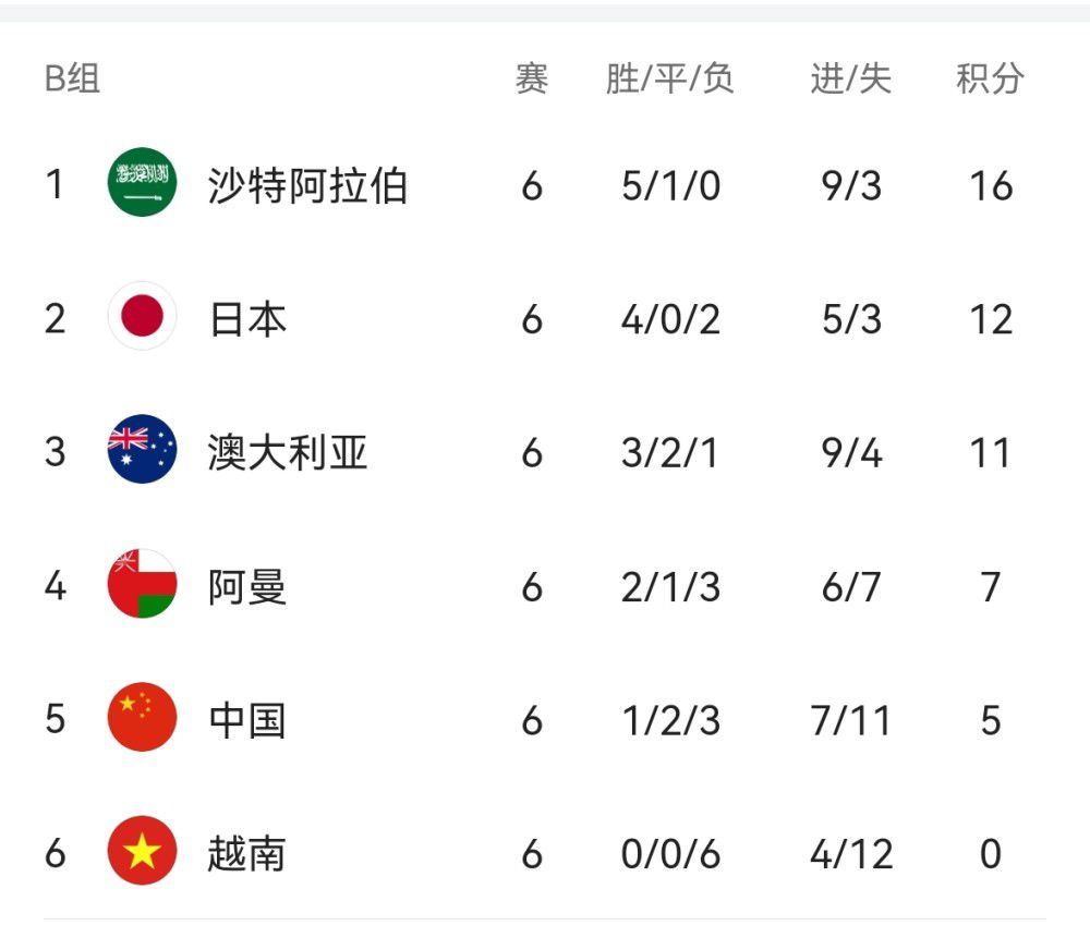 亚洲中字在线