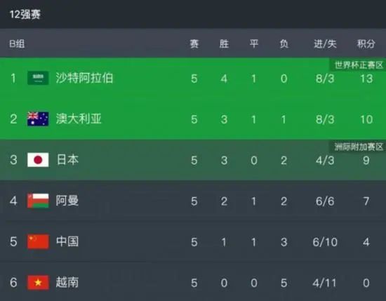 亚洲欧美日韩国产一区图片
