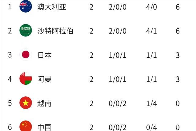 free性hd