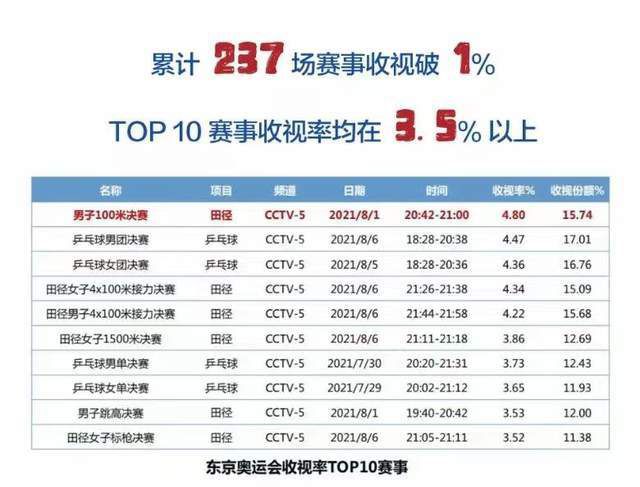 吊网